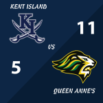 Final Score - Queen Annes County vs Kent Island