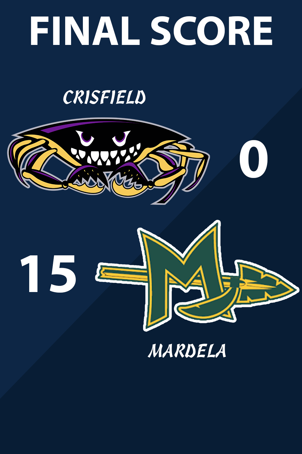 Final Score - Crisfield vs Mardela