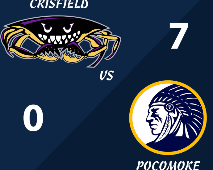 Final Score - Crisfield vs Pocomoke