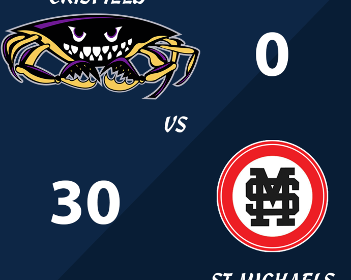 Final Score - Crisfield vs Saint Michaels