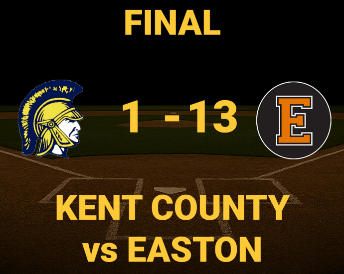Final Score - Kent County vs Easton