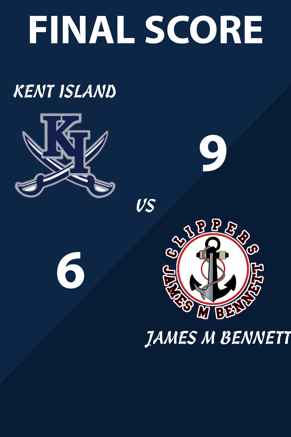 Final Score - Kent Island vs Bennett Final Score - Kent Island vs Bennett