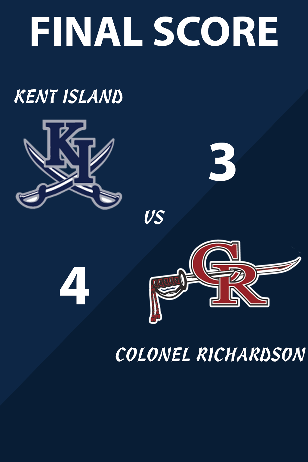 Final Score - Kent Island vs Colonel Richardson Final Score - Kent Island vs Colonel Richardson
