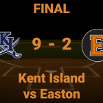 Final Score Kent Island vs Easton