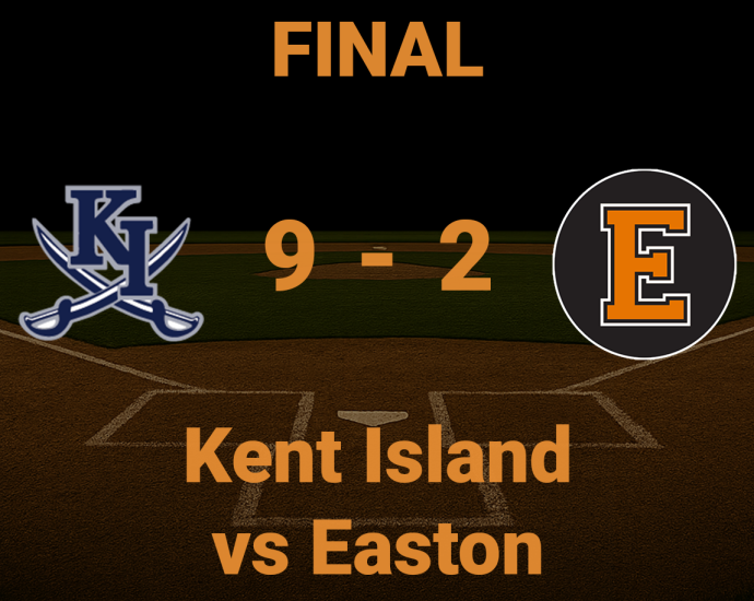 Final Score Kent Island vs Easton