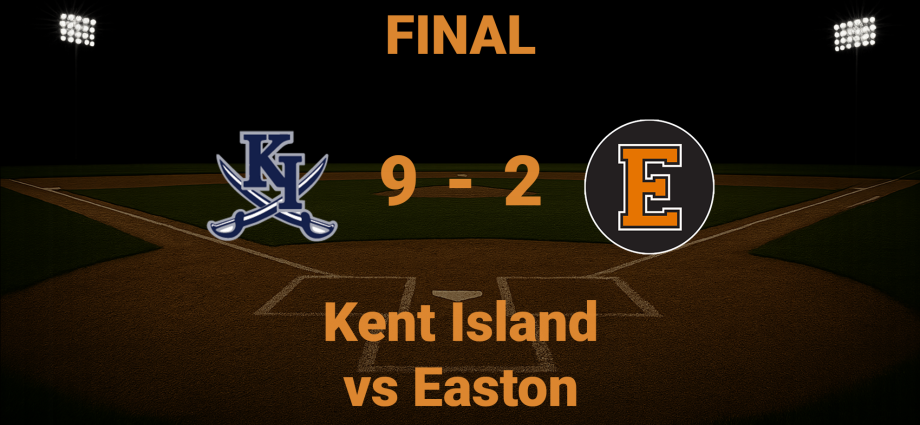 Final Score Kent Island vs Easton