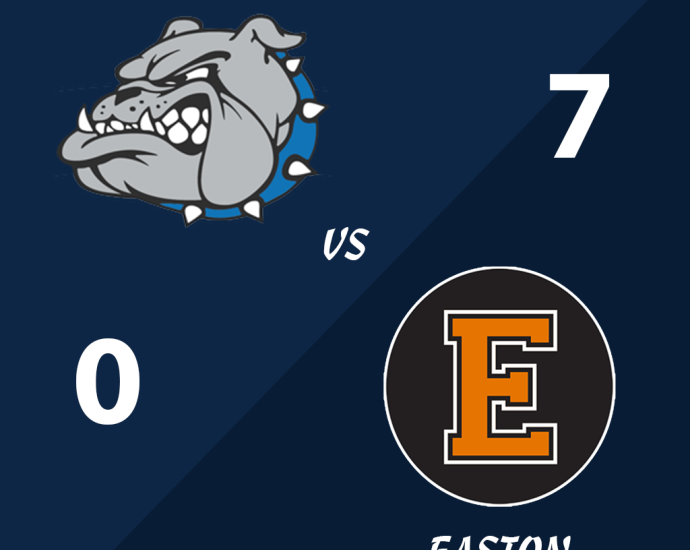 Final Score North Caroline vs Easton