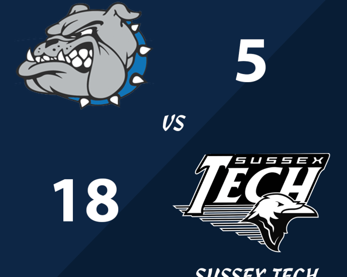 Final Score North Caroline vs Sussex Tech