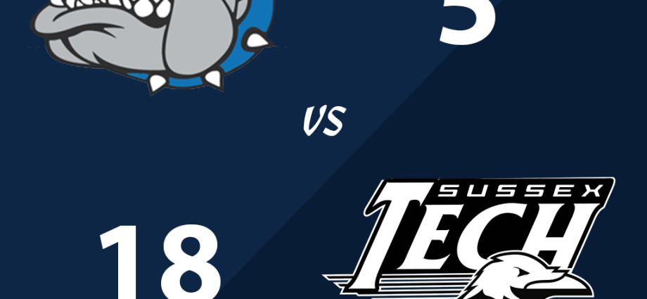 Final Score North Caroline vs Sussex Tech