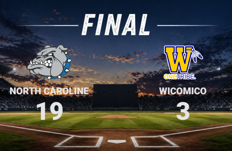 Final Score - North Caroline vs Wicomico