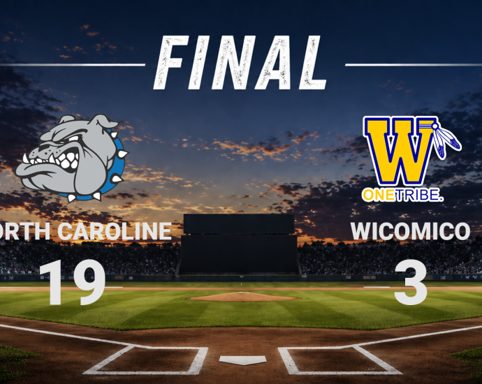 Final Score - North Caroline vs Wicomico