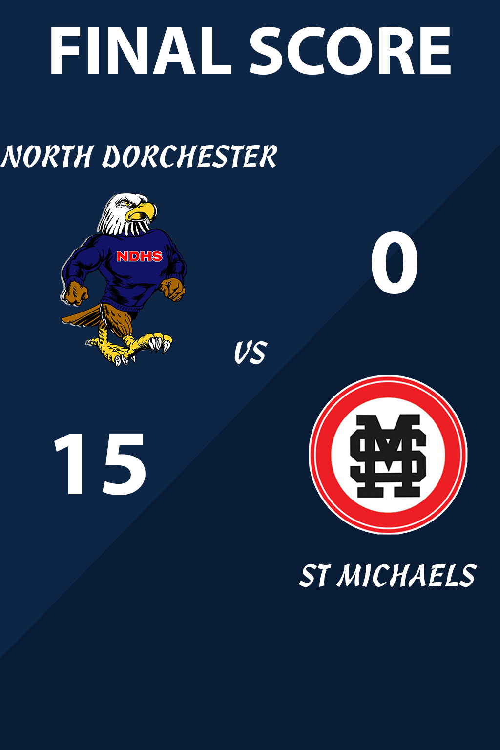 Final Score - North Dorchester vs St Michaels