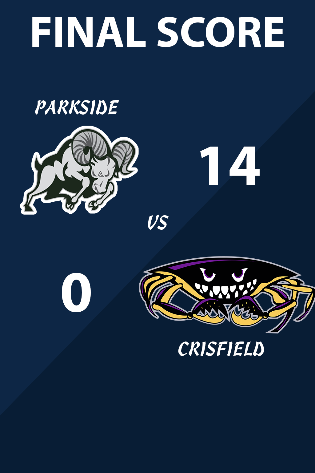 Final Score - Parkside vs Crisfield Final Score - Parkside vs Crisfield