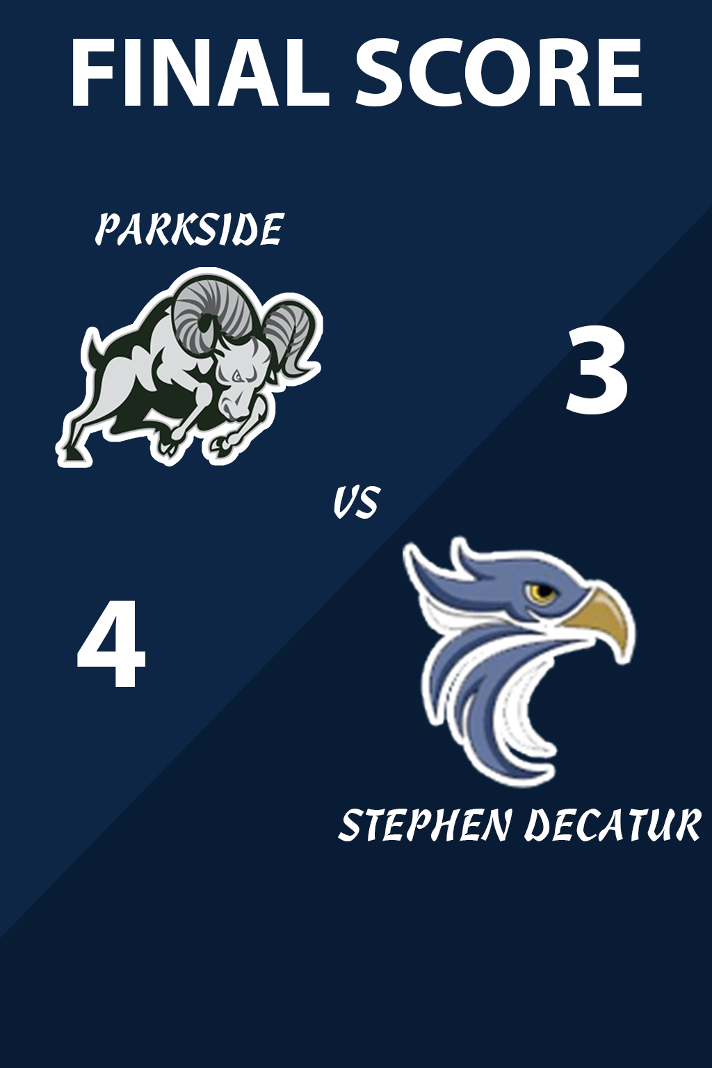 Final Score - Parkside vs Stephen Decatur