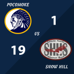 Final Score - Pocomoke vs Snow Hill