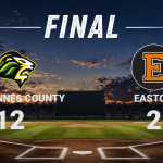 Final Score - Queen Annes County vs Easton
