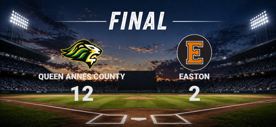 Final Score - Queen Annes County vs Easton