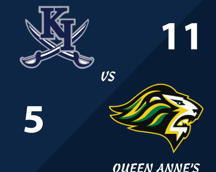 Final Score - Queen Annes County vs Kent Island