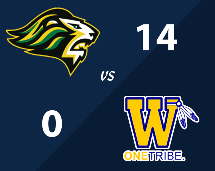 Final Score - Queen Annes County vs Wicomico