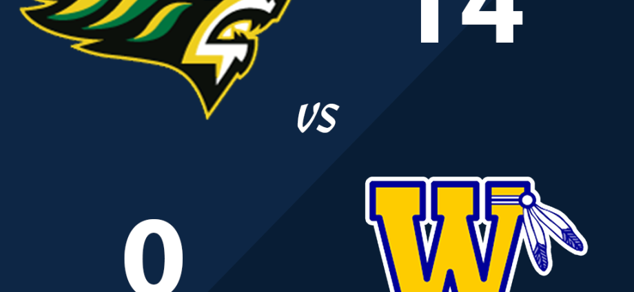 Final Score - Queen Annes County vs Wicomico