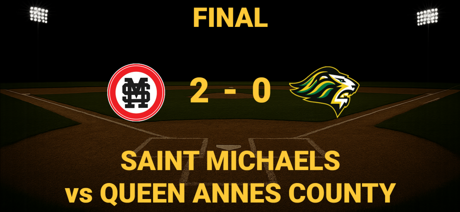 Final Score - Saint Michaels vs Queen Annes County