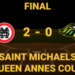 Final Score - Saint Michaels vs Queen Annes County