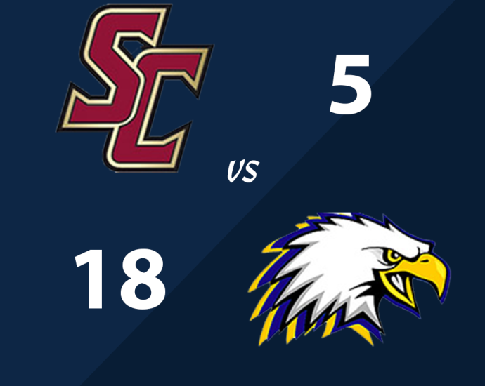 Final Score - Salisbury Christian vs Holly Grove