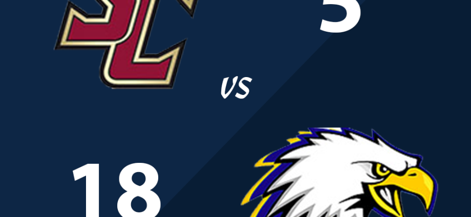 Final Score - Salisbury Christian vs Holly Grove