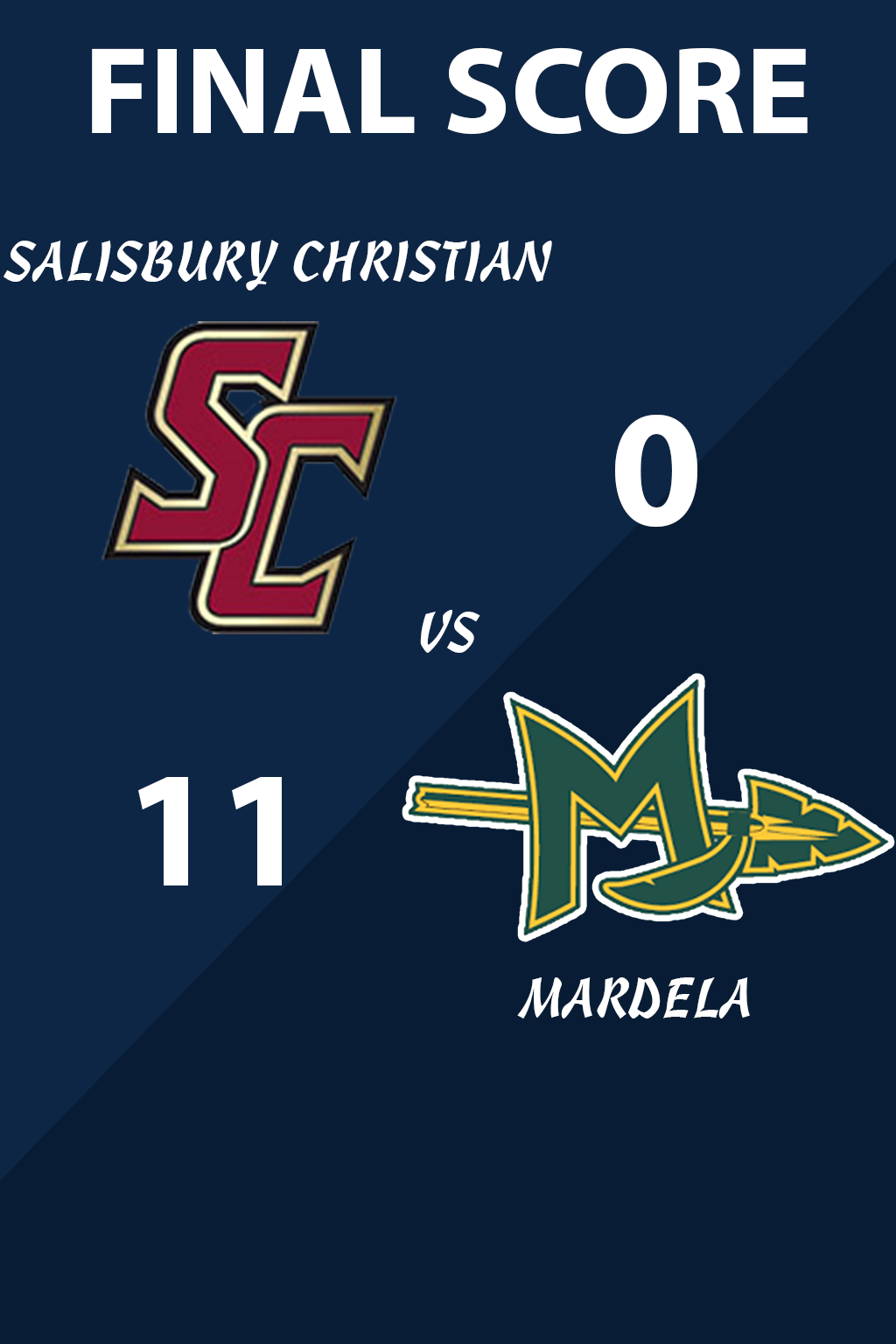 Final Score - Salisbury Christian vs Mardela