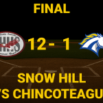 Final Score - Snow Hill vs Chincoteague