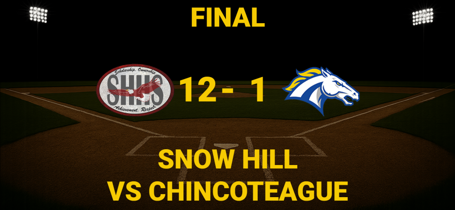 Final Score - Snow Hill vs Chincoteague