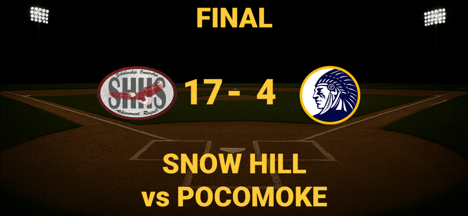 Final Score - Snow Hill vs Pocomoke