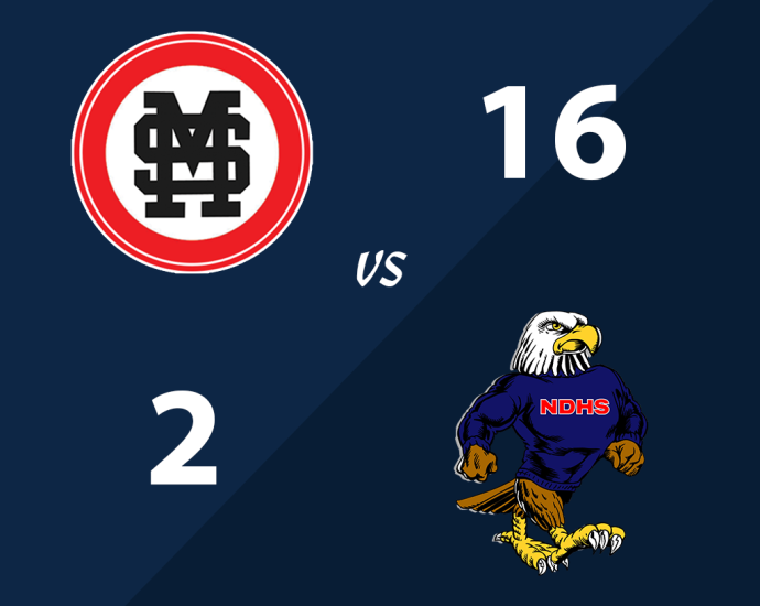 Final Score - St Michaels vs North Dorchester