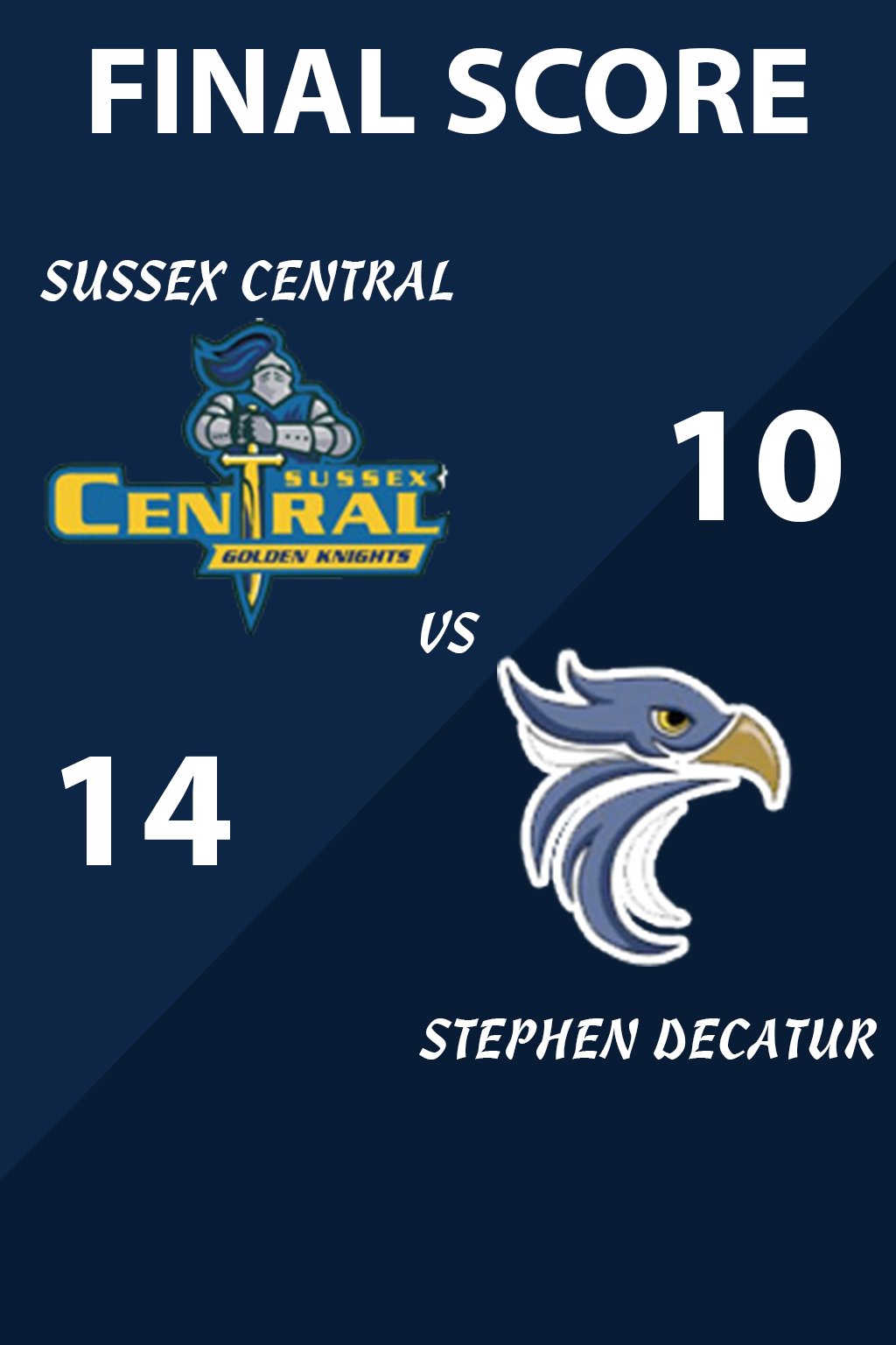 Final Score - Sussex Central vs Stephen Decatur