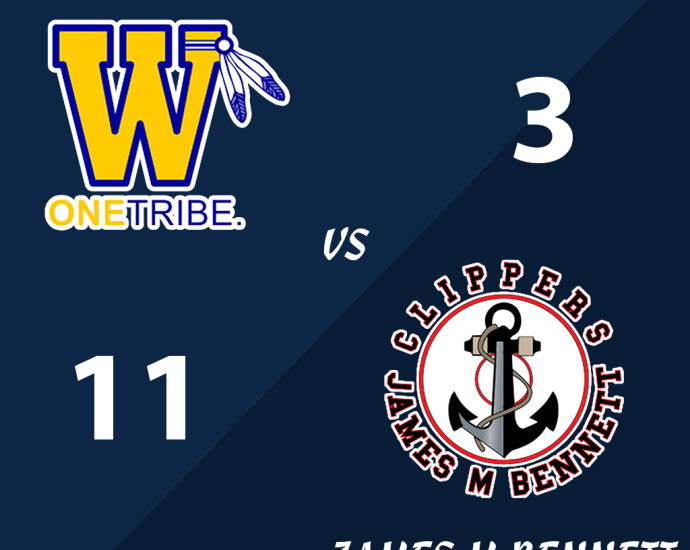 Final Score - Wicomico vs Bennett