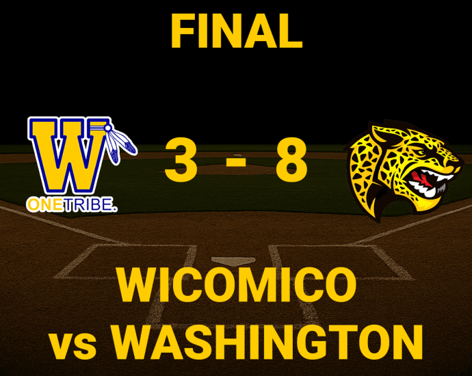 Final Score Wicomico vs Washington