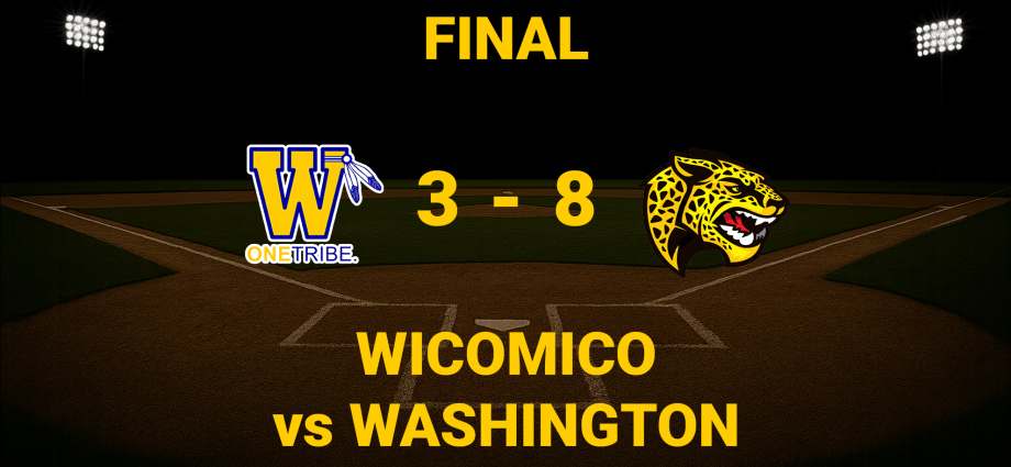 Final Score Wicomico vs Washington