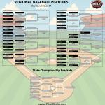 2026 MPSSAA BASEBALL PLAYOFF 1A FULL