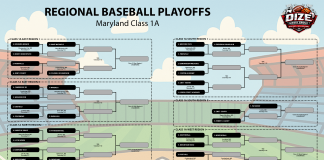 2026 MPSSAA BASEBALL PLAYOFF 1A FULL
