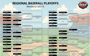 2026 MPSSAA BASEBALL PLAYOFF 1A FULL