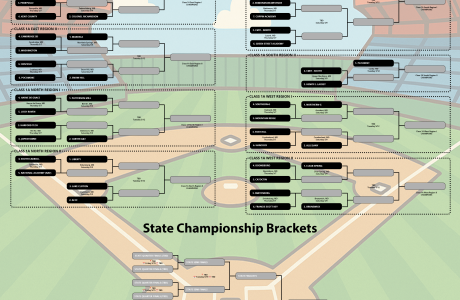 2026 MPSSAA BASEBALL PLAYOFF 1A FULL