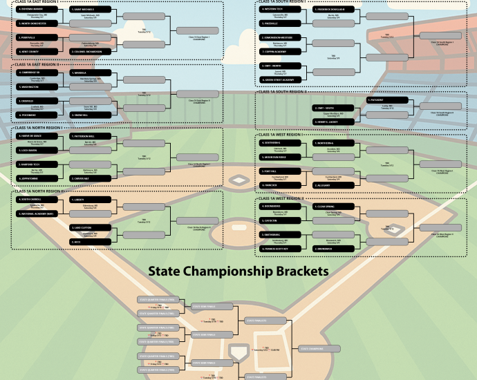 2026 MPSSAA BASEBALL PLAYOFF 1A FULL
