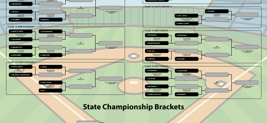 2026 MPSSAA BASEBALL PLAYOFF 1A FULL