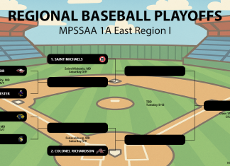 Here are the play off brackets for your Bayside teams! 2026 MPSSAA BASEBALL PLAYOFF PICTURE 1A EAST REGION I