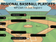 Here are the play off brackets for your Bayside teams! 2026 MPSSAA BASEBALL PLAYOFF PICTURE 1A EAST REGION I