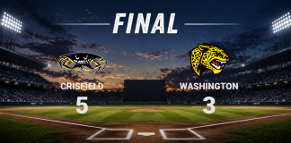 Final Score - Crisfield vs Washington