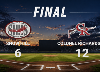 Late Surge Seals Colonel Richardson Win Over Snow Hill Final Score - Snow Hill vs Colonel Richardson
