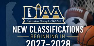 DIAA’s New Era: Delaware high school athletics will enter a new chapter in 2027-28 as updated classifications reshape competition across the state. 🏆🏈🏀