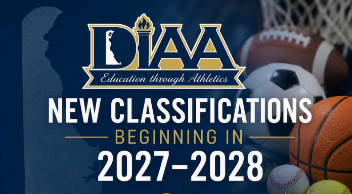 DIAA: New Classification Starts 2027–2028 DIAA’s New Era: Delaware high school athletics will enter a new chapter in 2027-28 as updated classifications reshape competition across the state. 🏆🏈🏀